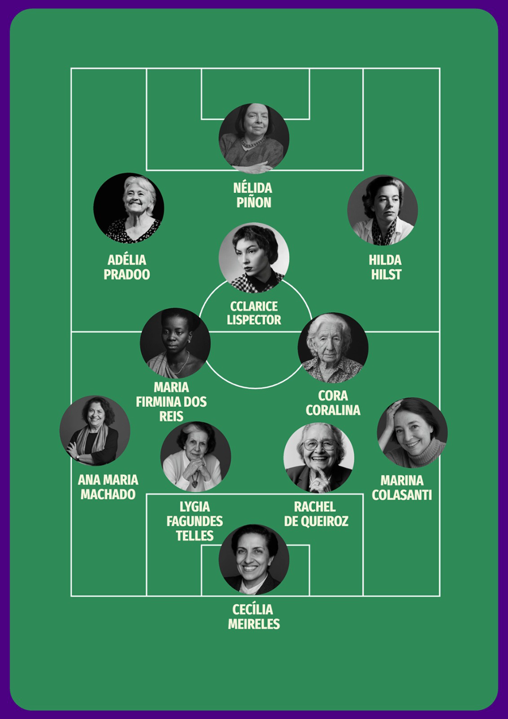 Seleçao Feminina